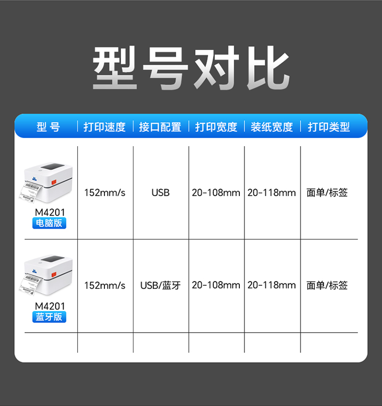 M4201官網(wǎng)_18.jpg