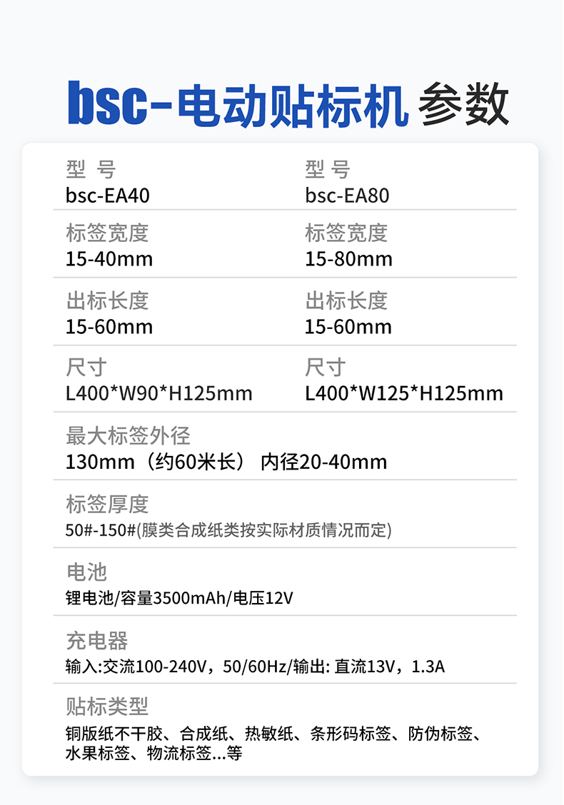 電動(dòng)貼標(biāo)機(jī)-參數(shù).jpg